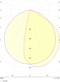 Arlon round vegglampe utendørs 10W 2700 Kelvin IK10 IP65 - Dimbar