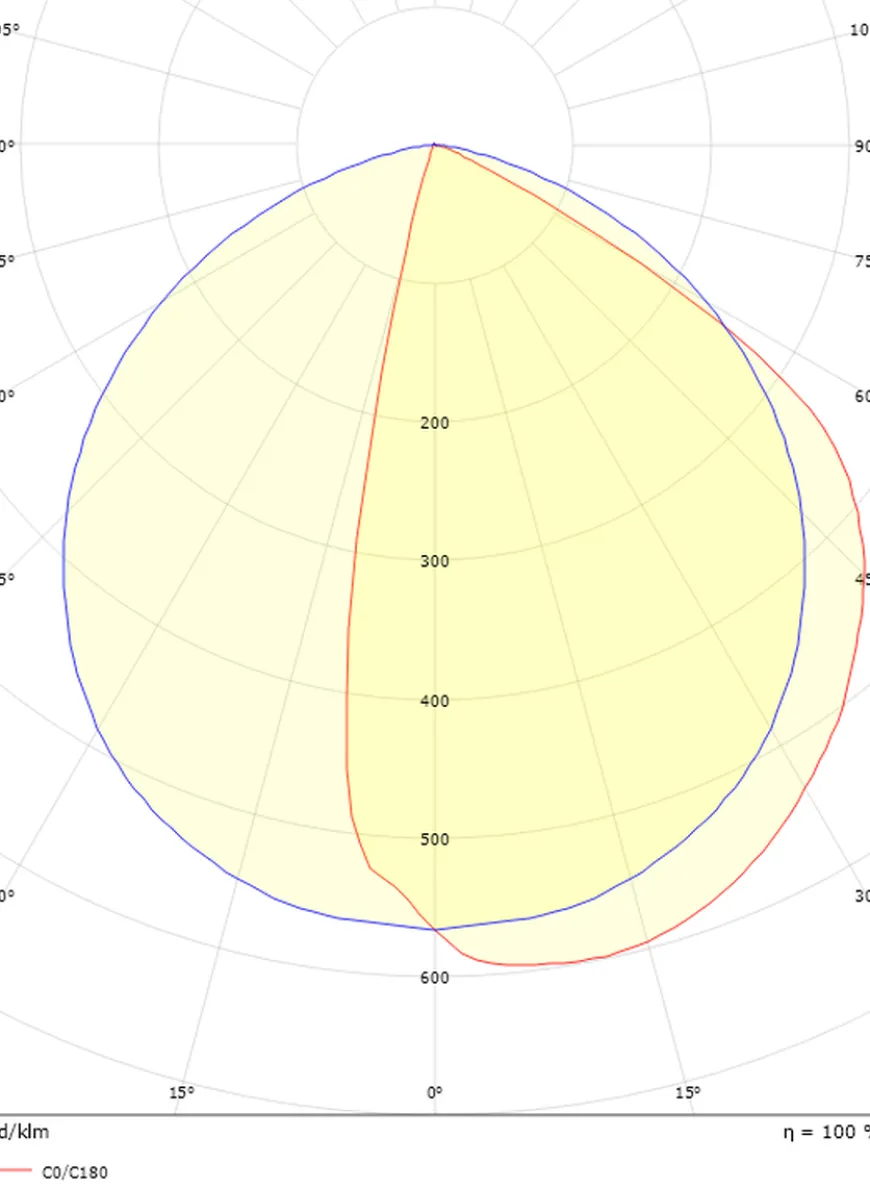 Arlon round vegglampe utendørs 10W 3000 Kelvin IK10 IP65 - Dimbar