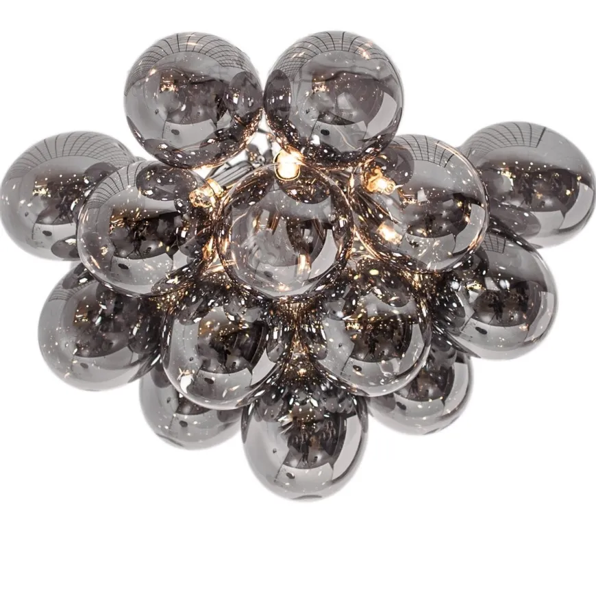 Gross takplafond 50