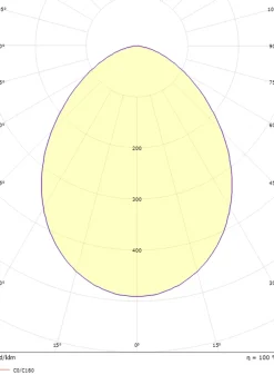 Herning midi vegglampe utendørs IP65 13/25W 3000/4000K Dimbar