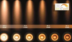 Taylor spot 2 lys IP44 baderom warm to dim 2x5W 2200-3000K