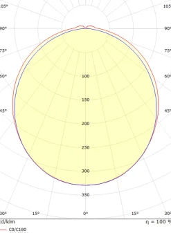 View vegglampe baderom 46 cm 2700K 16W IP44